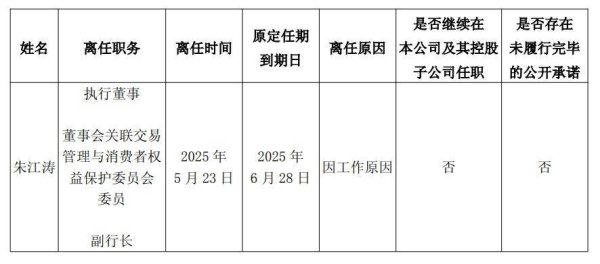 股票配资股 招商银行副行长朱江涛辞任